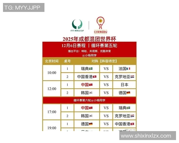 成都乒乓球队在比赛中取得新突破经验排名显著提升引发广泛关注