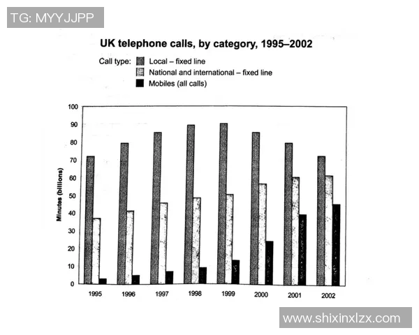 深入探讨上海足球队实力表现的关键数据分析与趋势解读