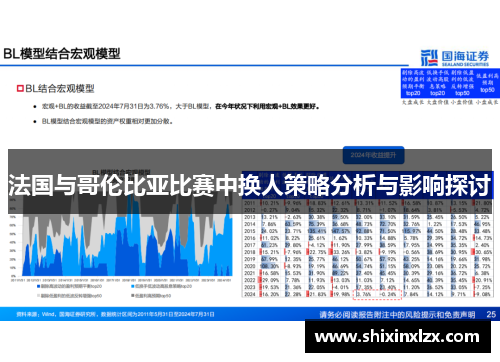 法国与哥伦比亚比赛中换人策略分析与影响探讨